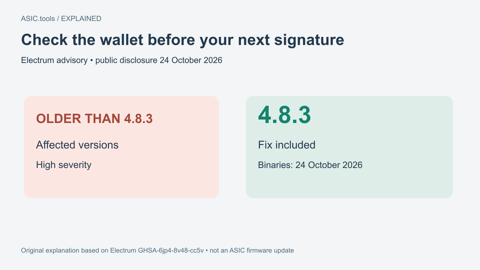 Comparación propia: versiones anteriores a 4.8.3 afectadas; 4.8.3 incluye la corrección. Aviso del 24 de octubre: gravedad alta. Es un monedero, no firmware minero.